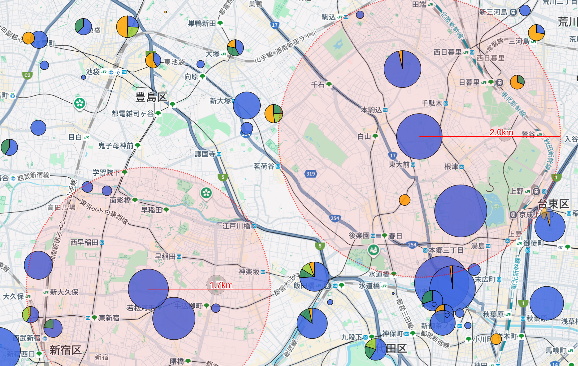 将来推計と診療EEZの図