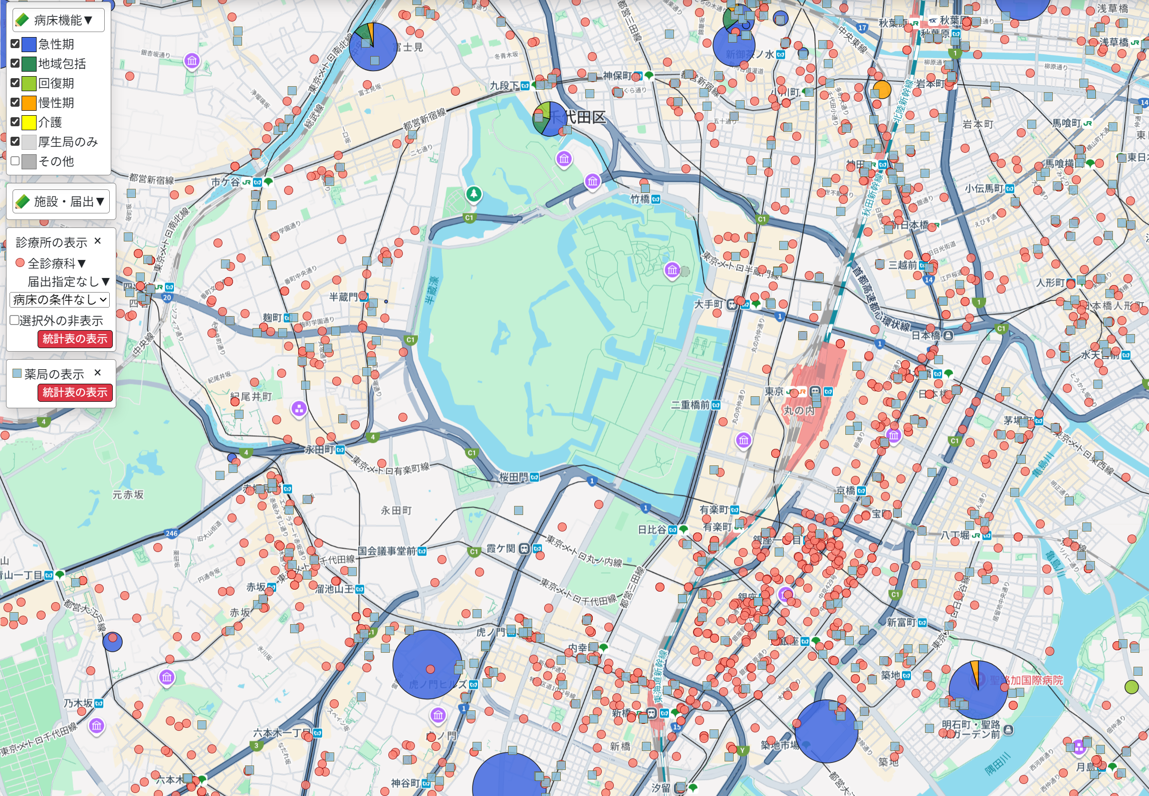 全国の病院＋診療所＋薬局をプロットした地図