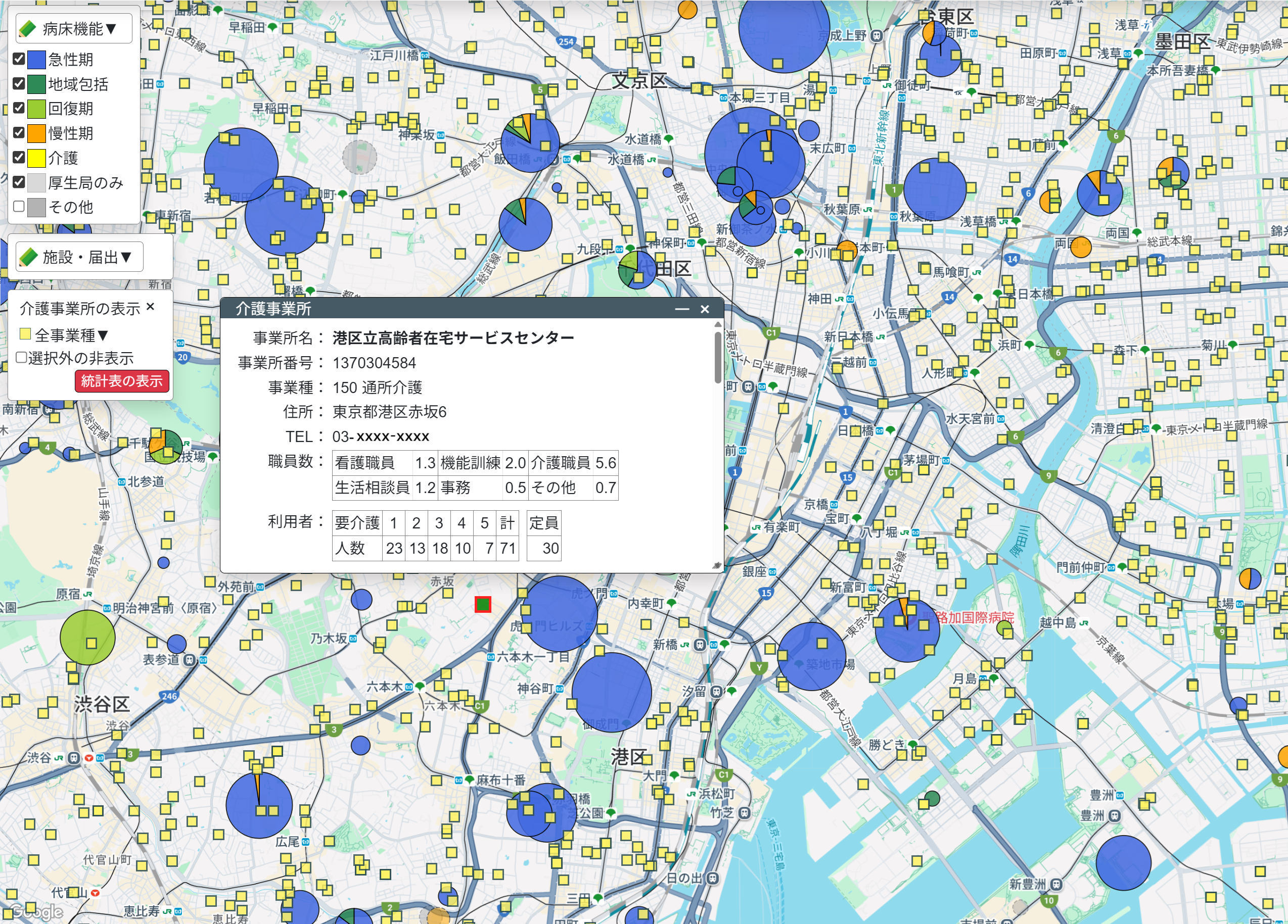 介護系事業所の地図可視化