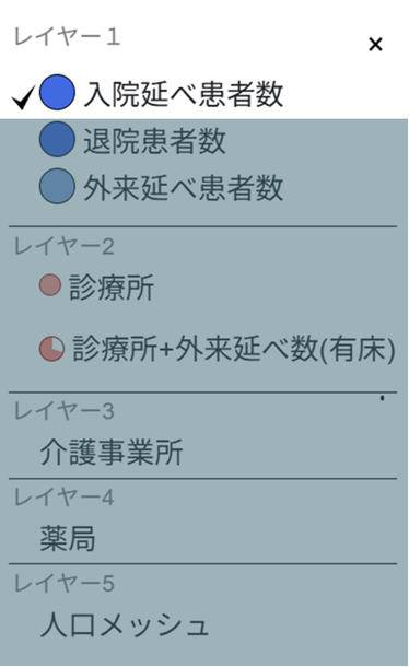 レイヤー選択