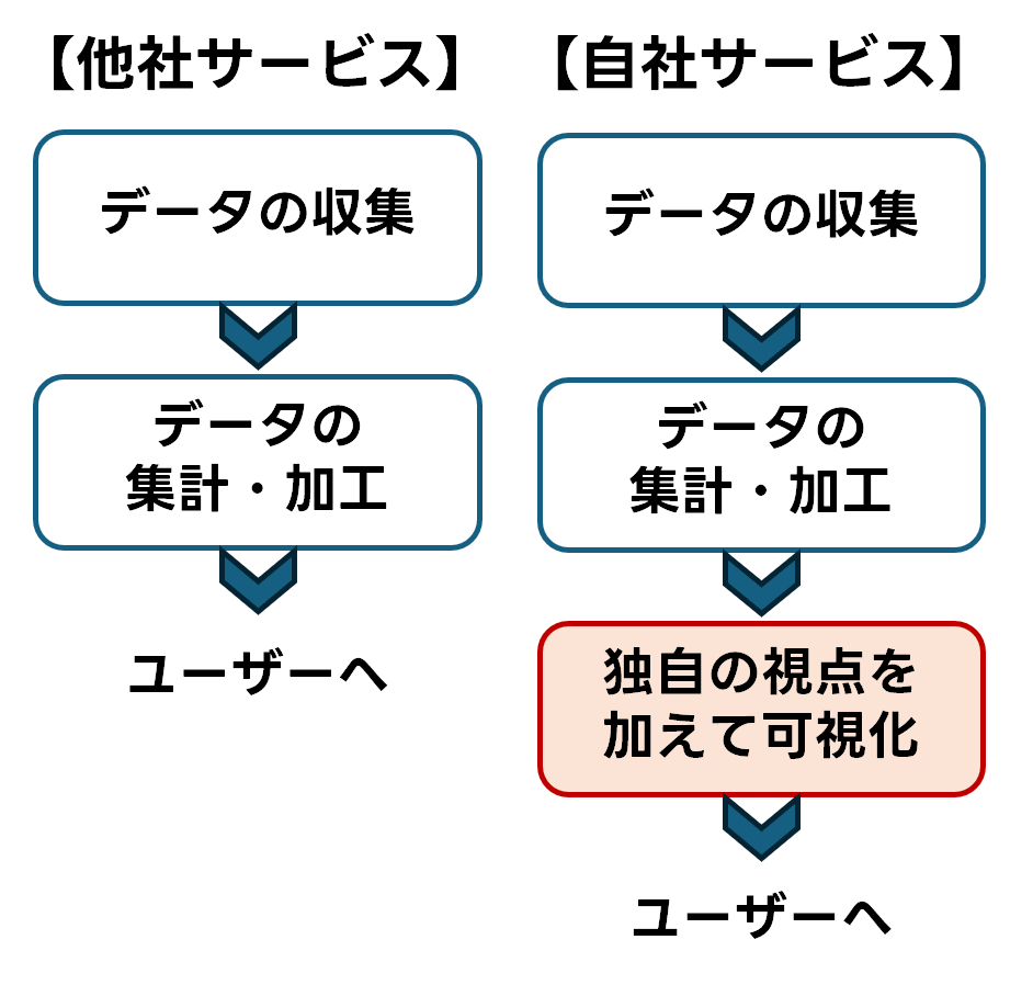 大きな病院 1989―1990 (Data map series) Global, regional, and national burden of stroke and its risk