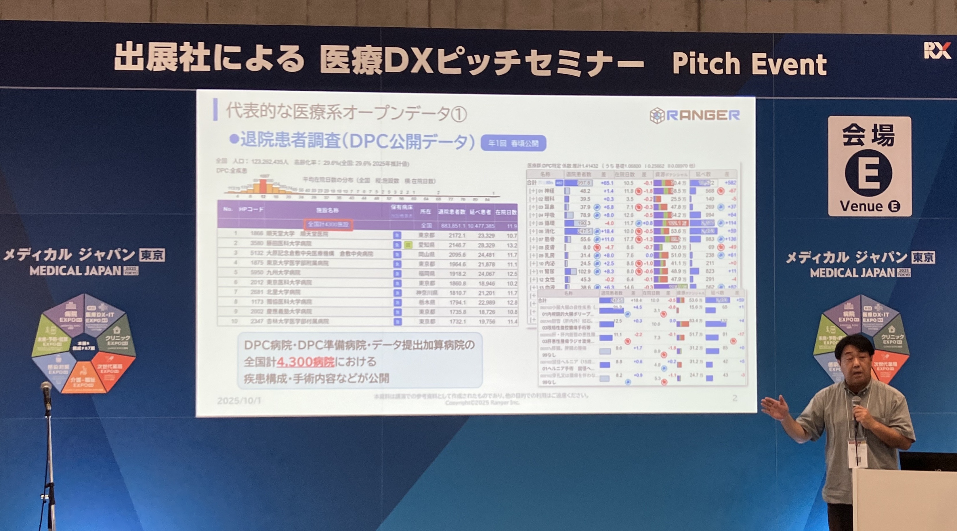 メディカルジャパン東京 出展の様子