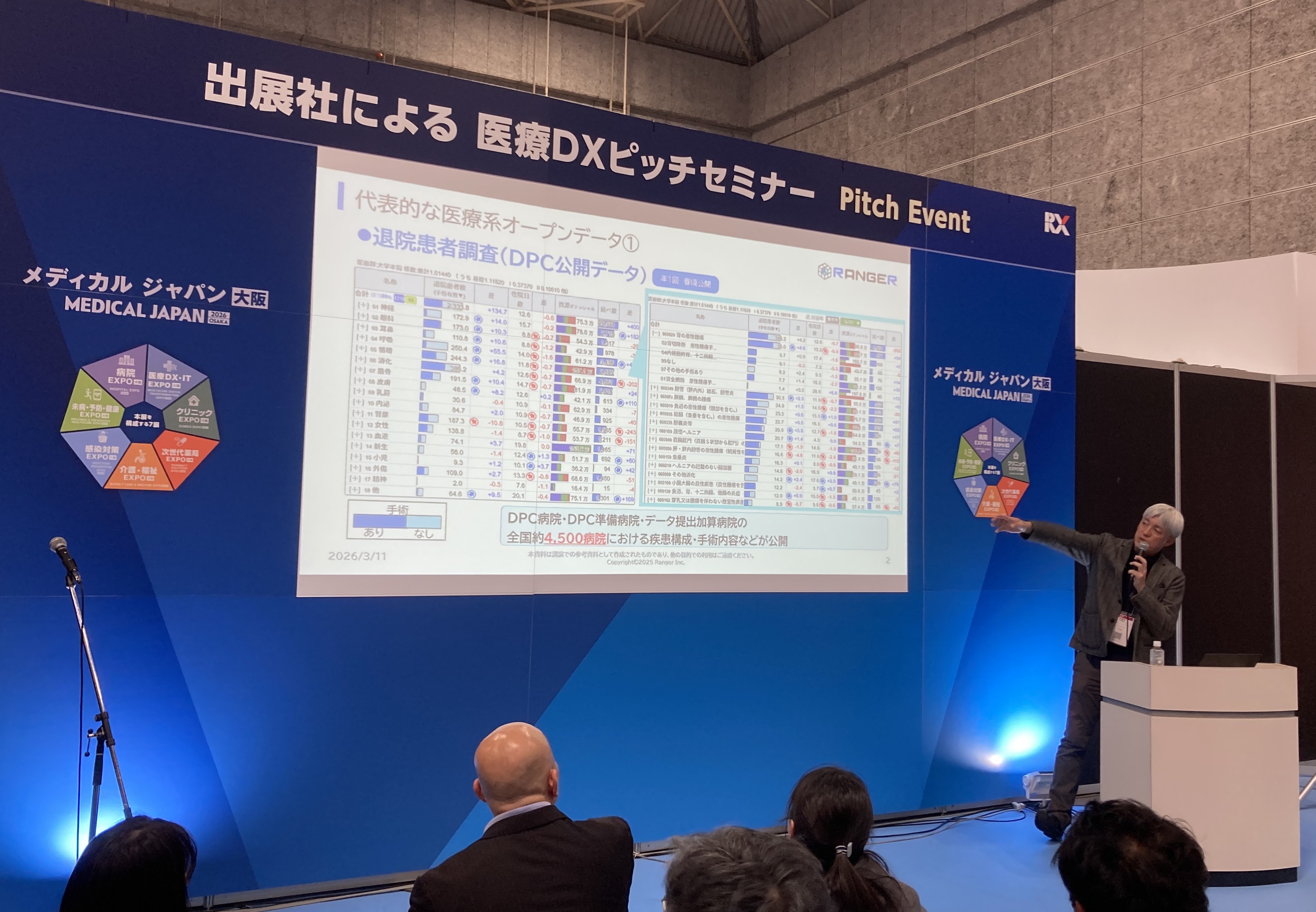 メディカルジャパン大阪 出展の様子